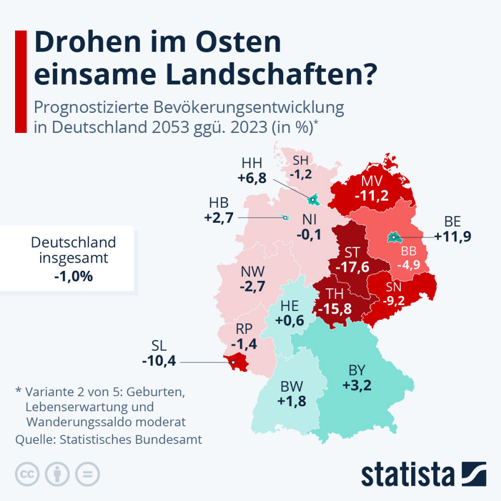 Infografik: Drohen im Osten einsame Landschaften? | Statista