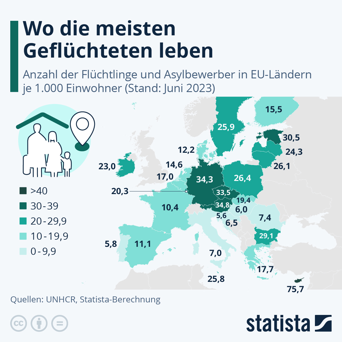 Infografik: Wo leben die meisten Geflüchteten? | Statista