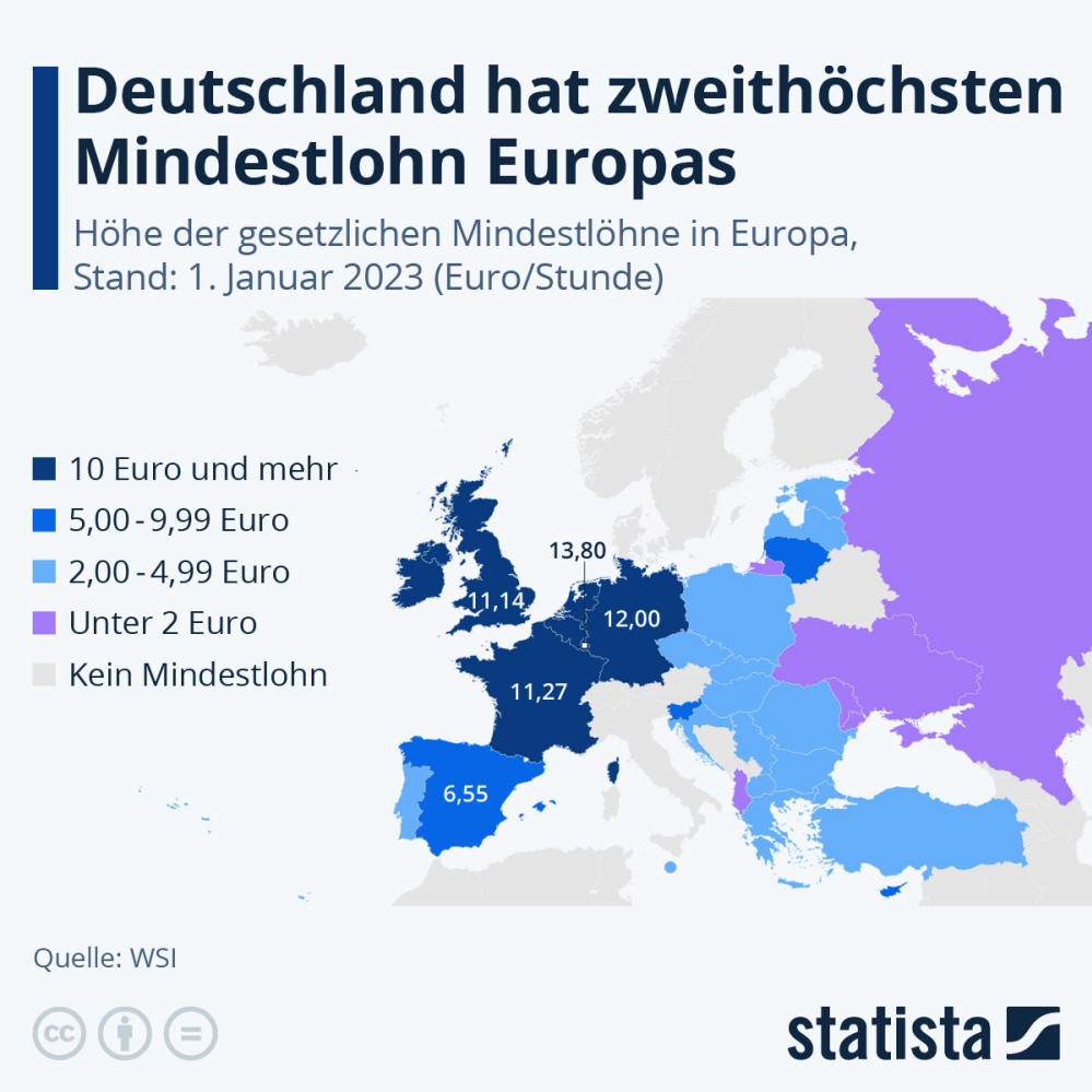 Infografik: Deutschland hat zweihöchsten Mindestlohn Europas | Statista