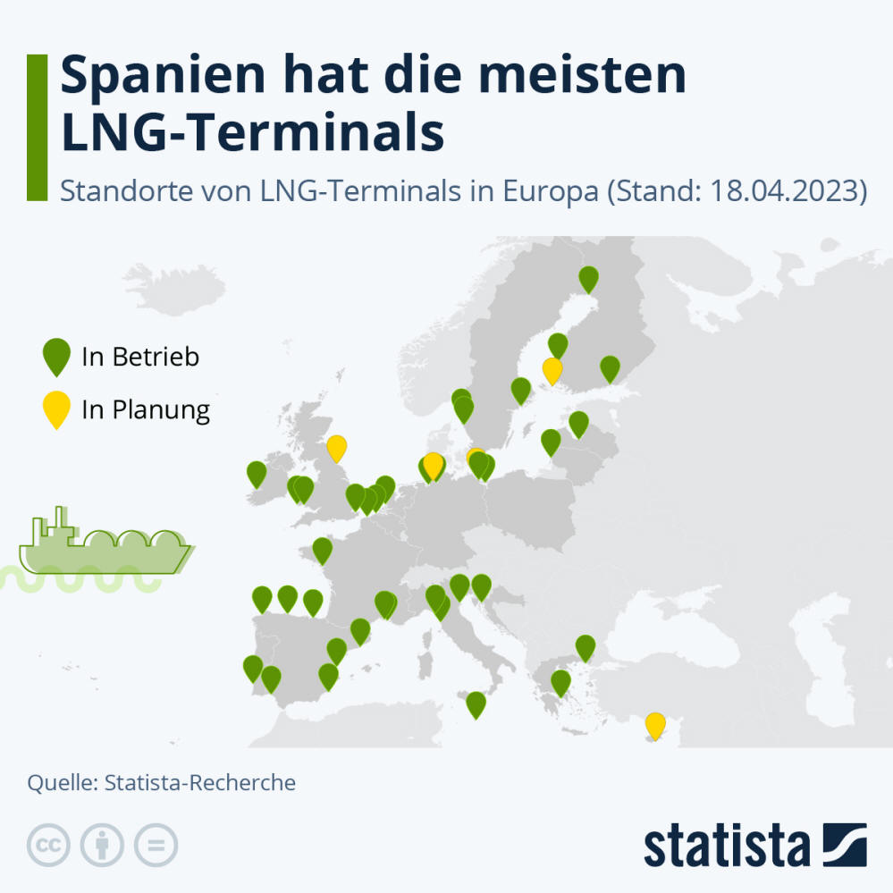 Infografik: Spanien hat die meisten LNG-Terminals | Statista
