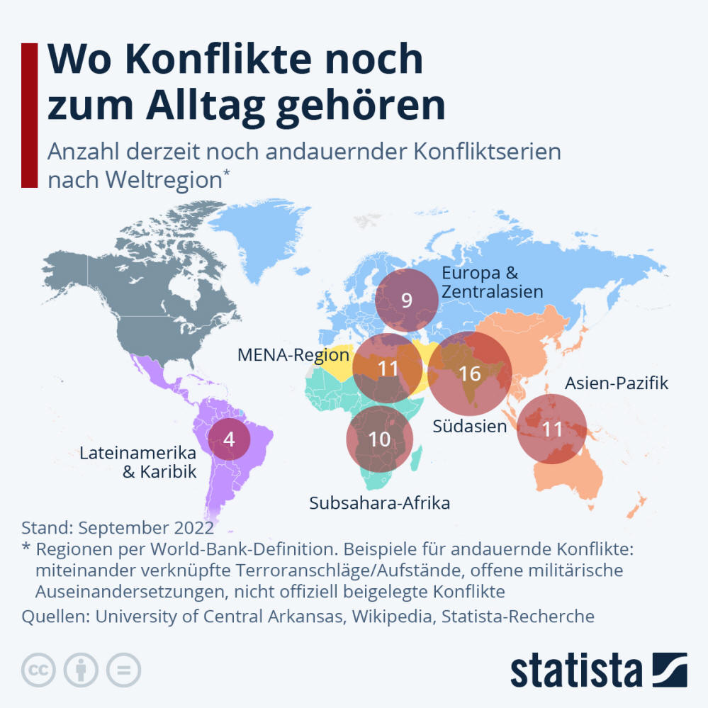 Infografik: Wo Konflikte noch zum Alltag gehören | Statista