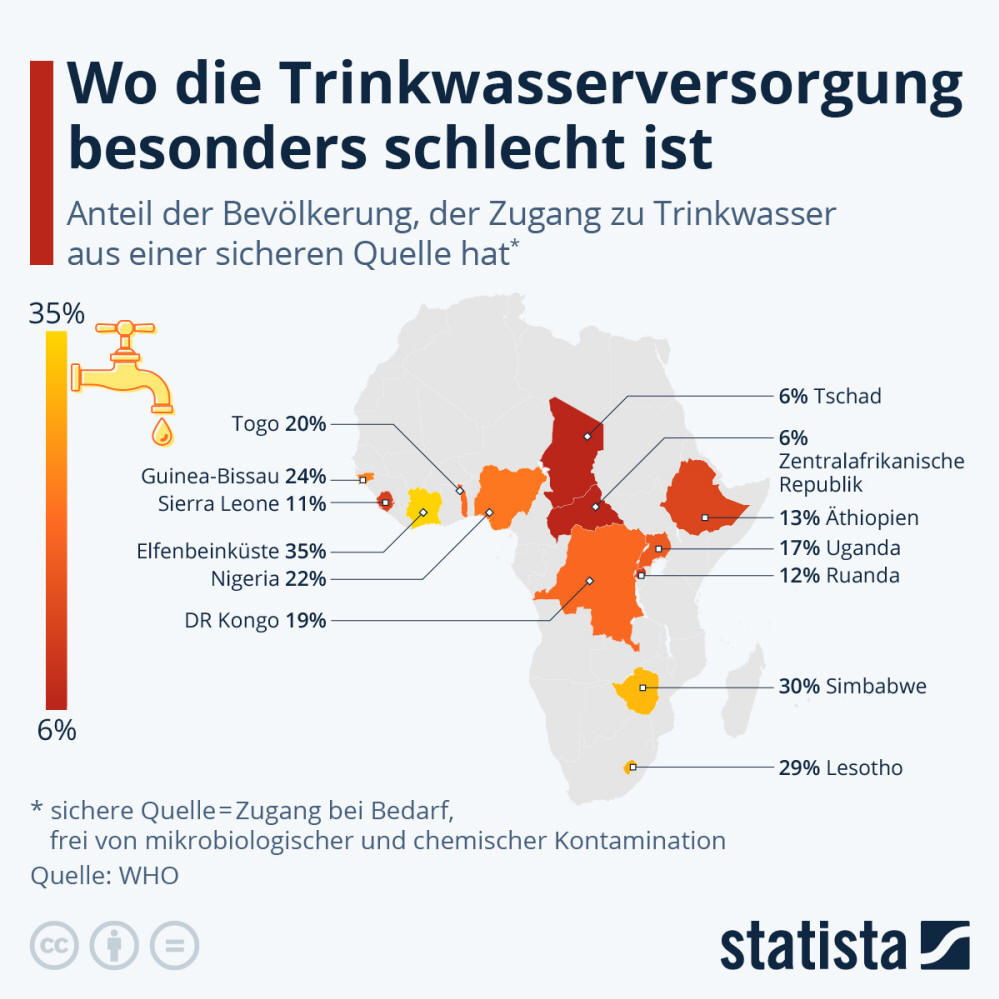 Infografik: Wo die Trinkwasserversorgung besonders schlecht ist | Statista