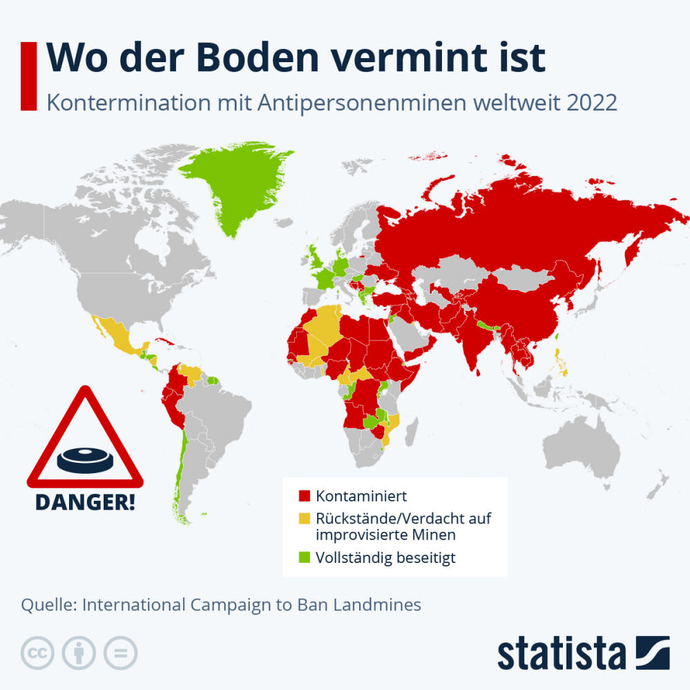Infografik: Landminen – Fatales Kriegserbe | Statista