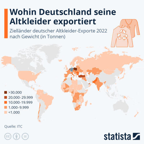 Infografik: Wohin Deutschland seine Altkleider exportiert | Statista