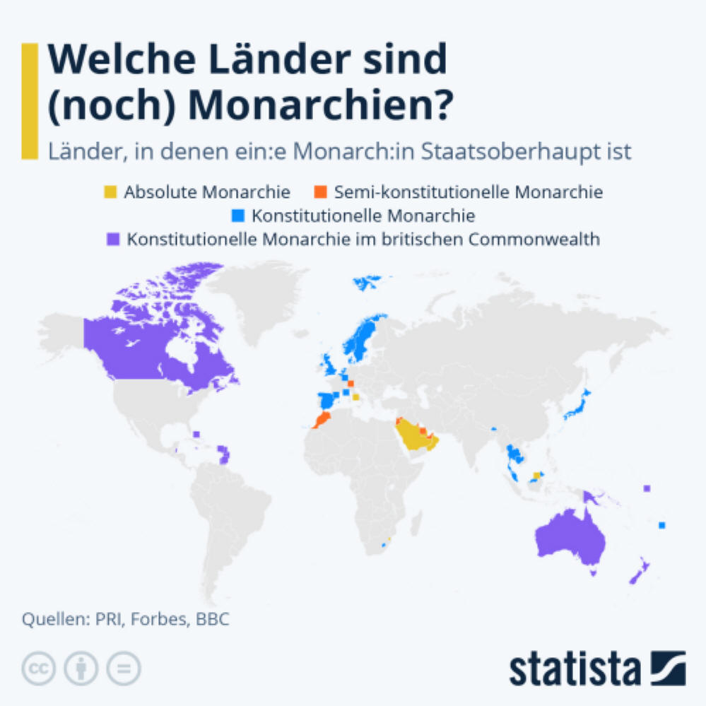 Infografik: Welche Länder sind (noch) Monarchien? | Statista