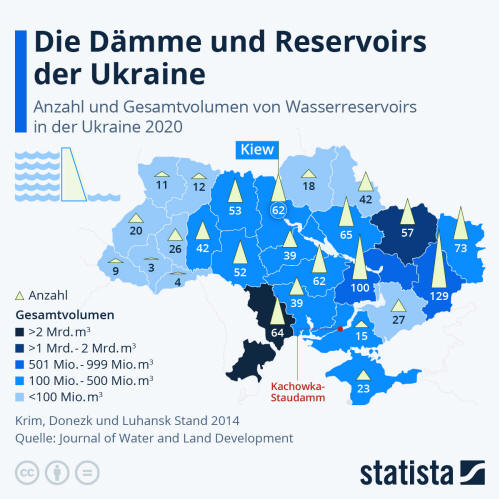 Infografik: Die Dämme und Reservoirs der Ukraine | Statista