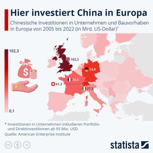 Infografik: Hier investiert China in Europa | Statista