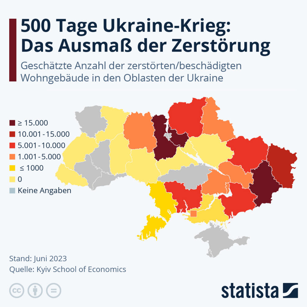 Infografik: 500 Tage Ukraine-Krieg: Das Ausmaß der Zerstörung | Statista