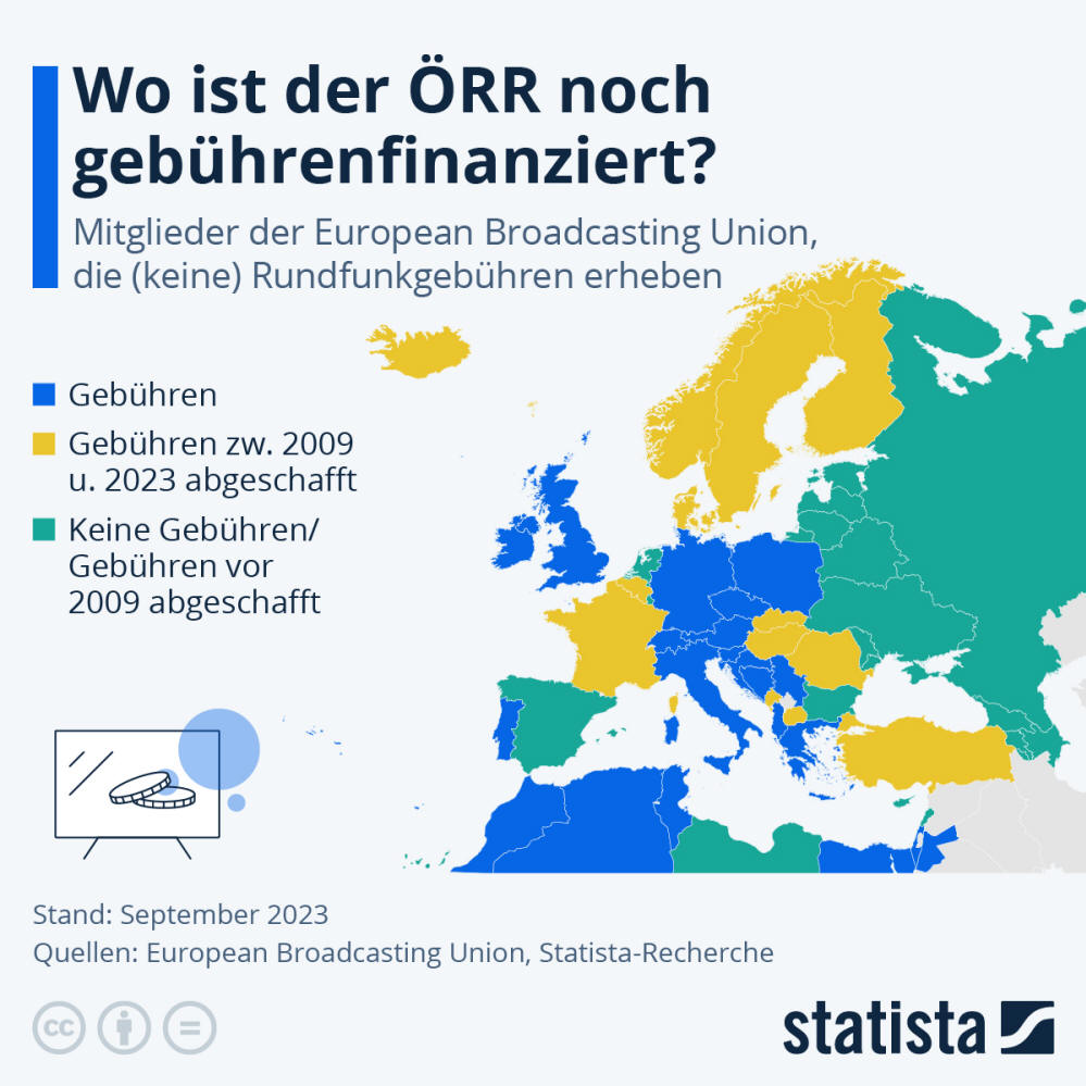 Infografik: Wo ist der ÖRR noch gebührenfinanziert? | Statista