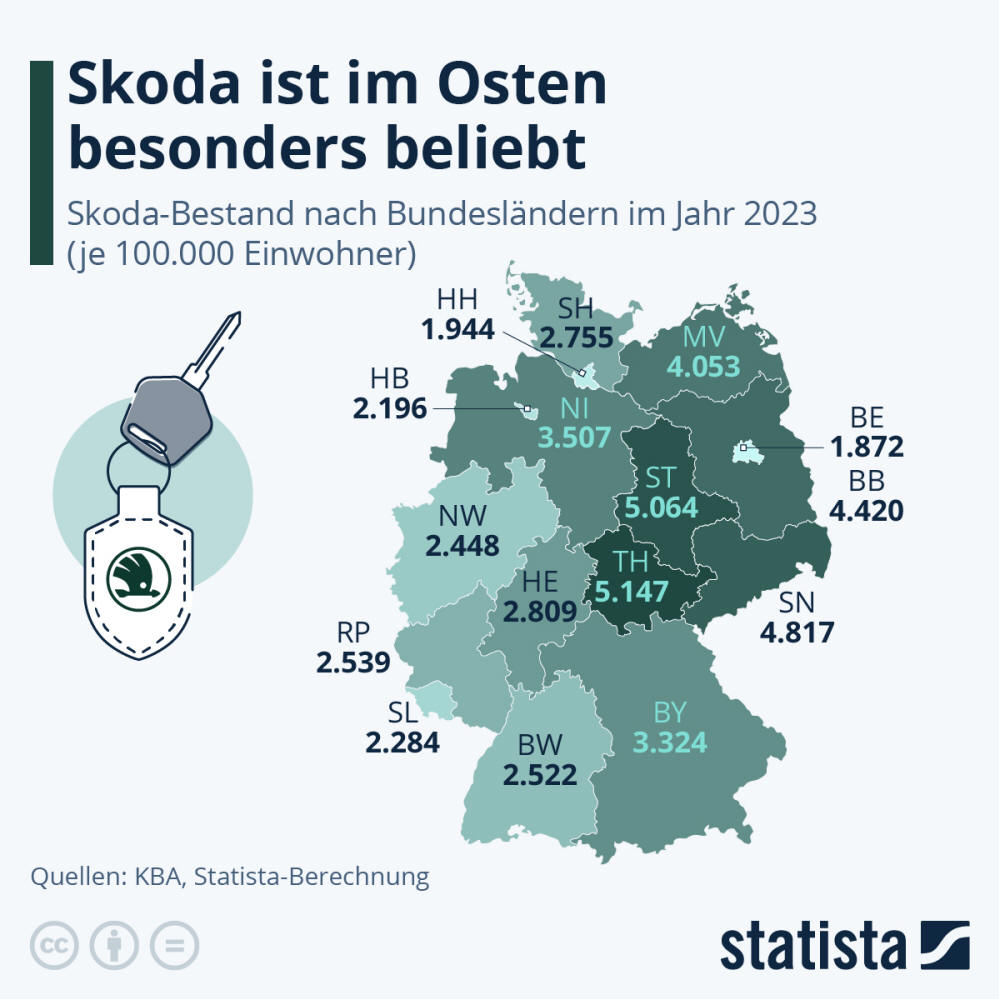 Infografik: Skoda ist im Osten besonders beliebt | Statista