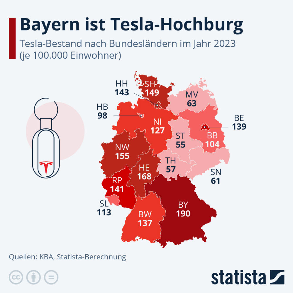 Infografik: Bayern ist Tesla-Hochburg | Statista