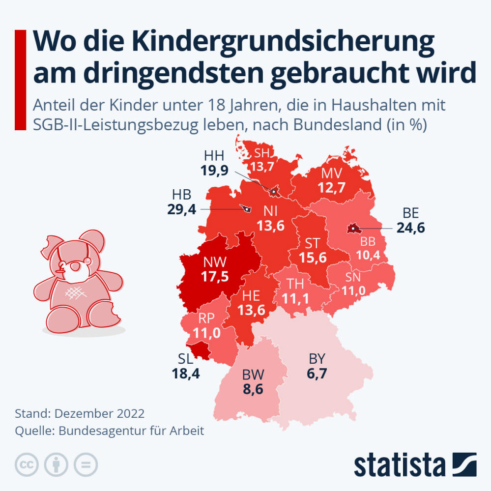 Infografik: Wo die Kindergrundsicherung am dringendsten gebraucht wird | Statista