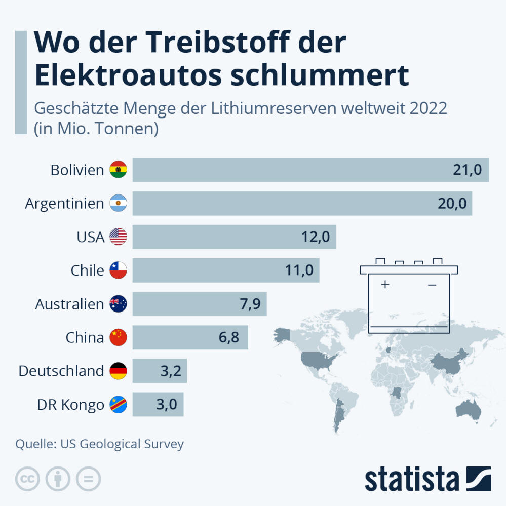 Infografik: Wo der Treibstoff der Elektroautos schlummert | Statista