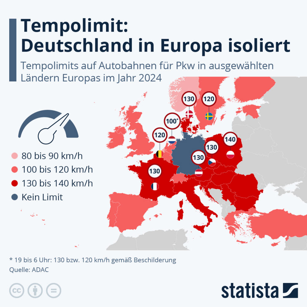 Infografik: Raser-Republik Deutschland? | Statista