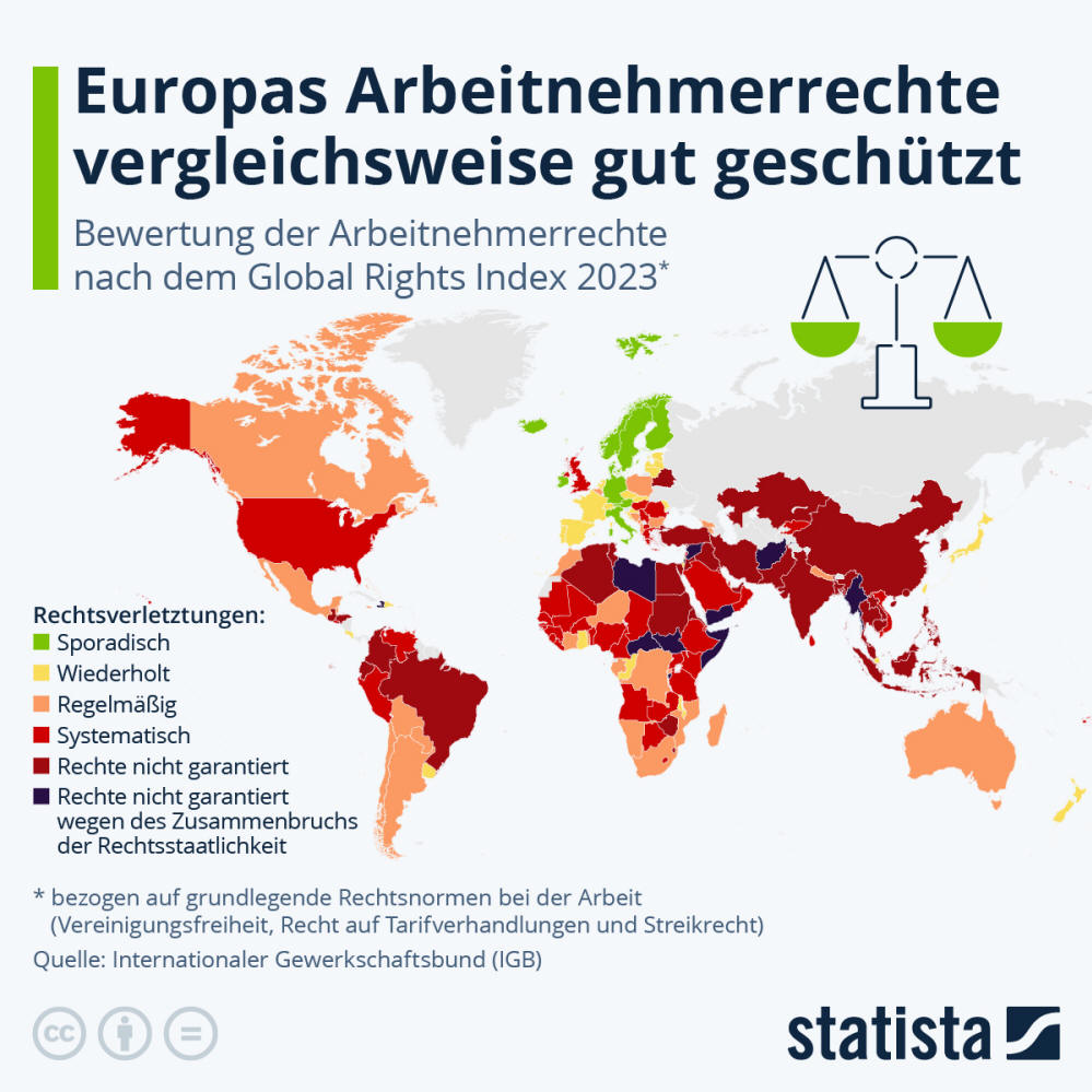 Infografik: Europas Arbeitnehmerrechte vergleichsweise gut geschützt | Statista