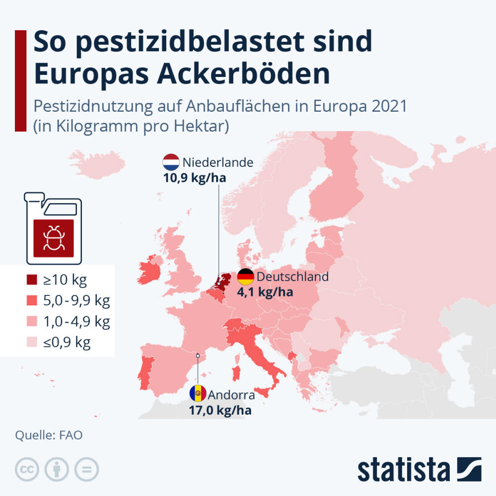 Infografik: So pestizidbelastet sind Europas Ackerböden | Statista