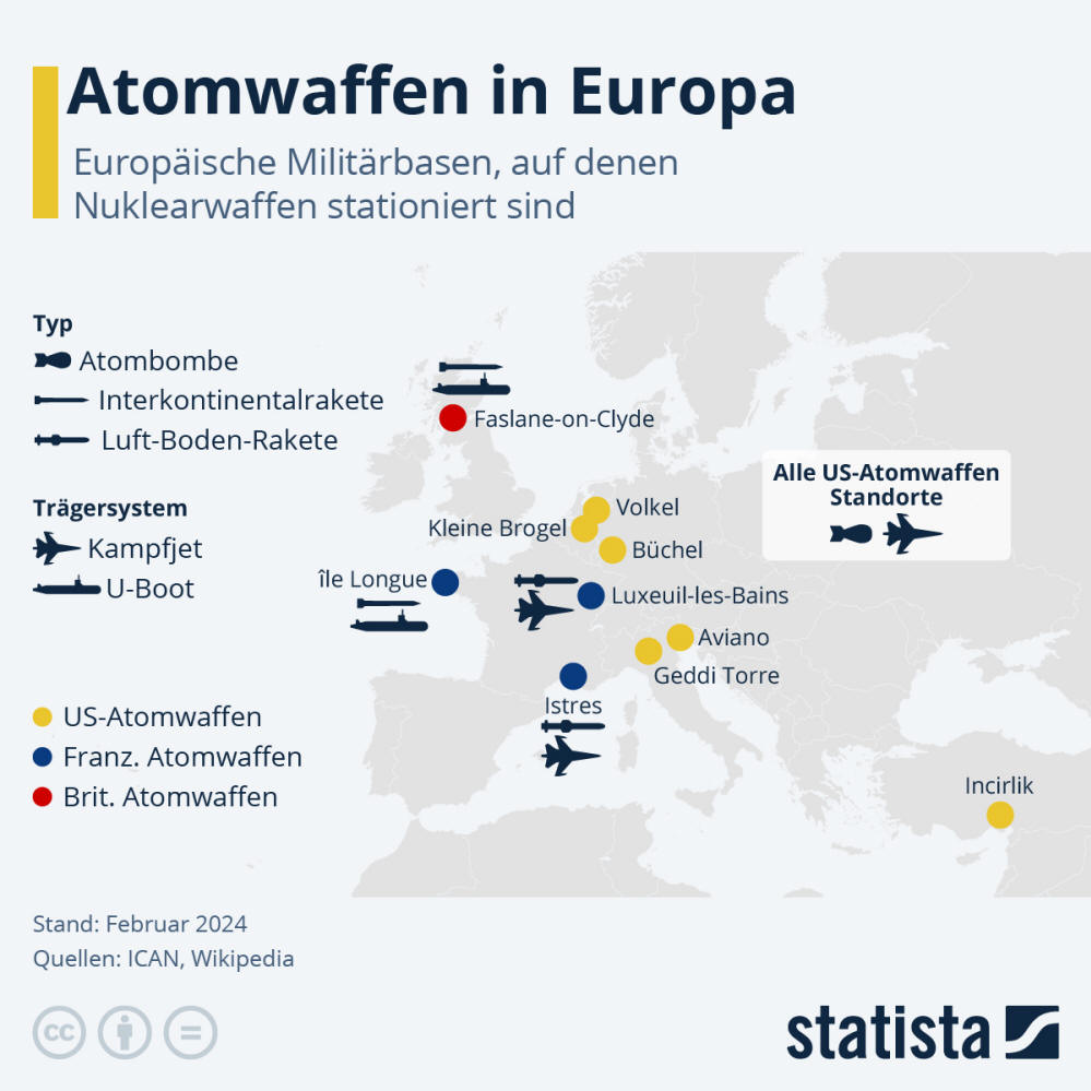 Infografik: Wo sind in Europa Atomwaffen stationiert? | Statista