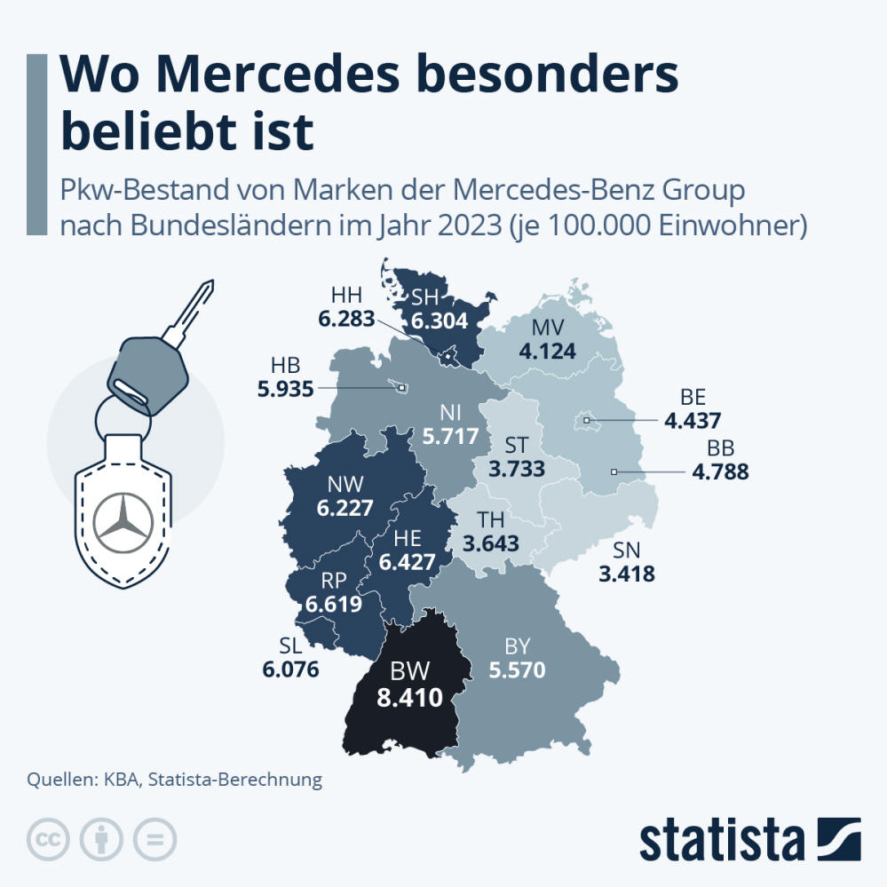 Infografik: Wo Mercedes besonders beliebt ist | Statista