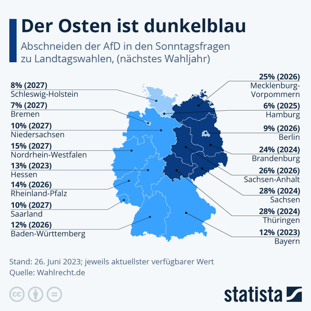 Infografik: Der Osten ist dunkelblau | Statista