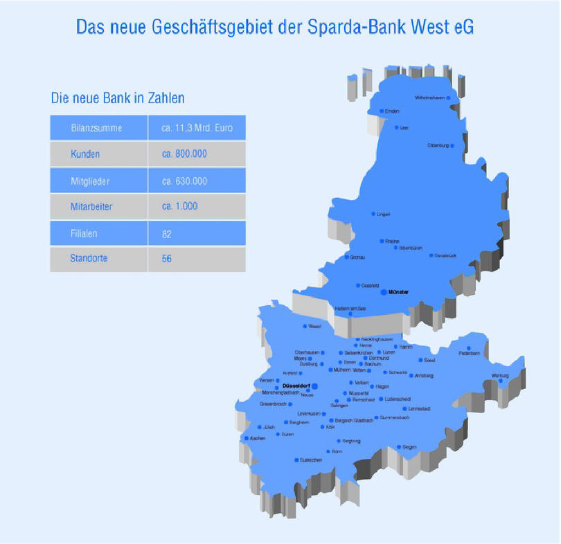 Das neue GeschÃ¤ftsgebiet der Sparda-Bank West eG umfasst fast ganz NRW und geht bis zu den ostfriesischen Inseln. Weiterer Text Ã¼ber ots und www.presseportal.de/nr/56884 / Die Verwendung dieses Bildes ist fÃ¼r redaktionelle Zwecke honorarfrei. VerÃ¶ffentlichung bitte unter Quellenangabe: "obs/Sparda-Bank West eG"